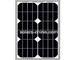 15W solar panel