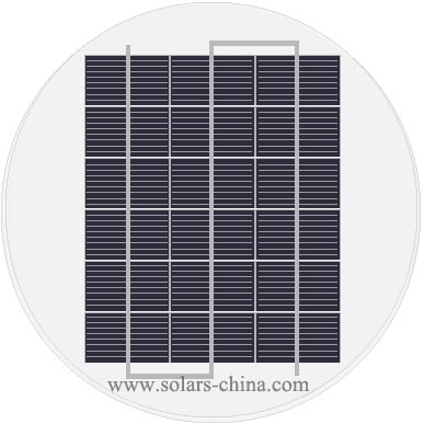 Custom Solar panels